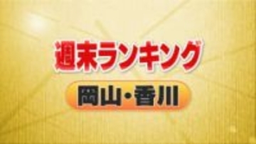 ３位・ドームイベントで臨時列車　２位・アパート火災　１位は…＜週末ランキング岡山・香川＞