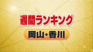 ３位・阪神方面お出かけ注意　２位・Ｂ’ｚ稲葉さん２年ぶりに　１位は…＜週間ランキング　岡山・香川＞