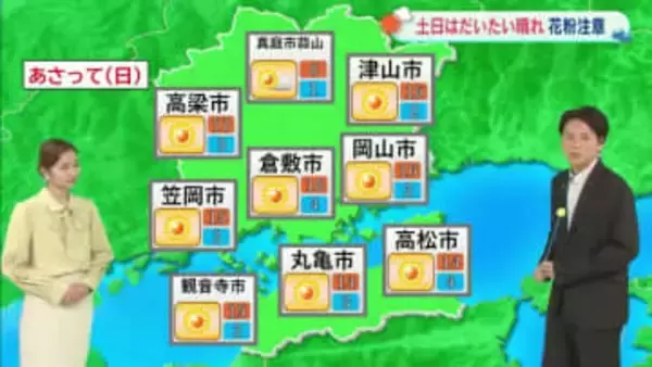 【光岡気象予報士のお天気解説】２月２８日（土）のポイント「天気回復も　スギ花粉注意」【岡山・香川】