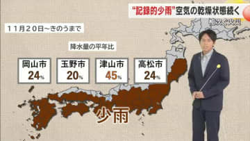 【記録的な少雨】空気の乾燥状態続き火災発生か…雨はいつ降る？光岡香洋気象予報士が解説【岡山・香川】
