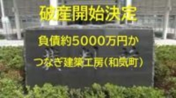 【破産開始】一戸建てなど手がける建築工事業「つなぎ建築工房」破産開始　負債約５０００万円か【岡山】