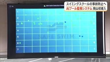 プール利用者の命を守る”第３の目”はＡＩ　倉敷市の施設が導入した水難事故防止システムとは？【岡山】