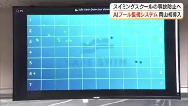 プール利用者の命を守る”第３の目”はＡＩ　倉敷市の施設が導入した水難事故防止システムとは？【岡山】