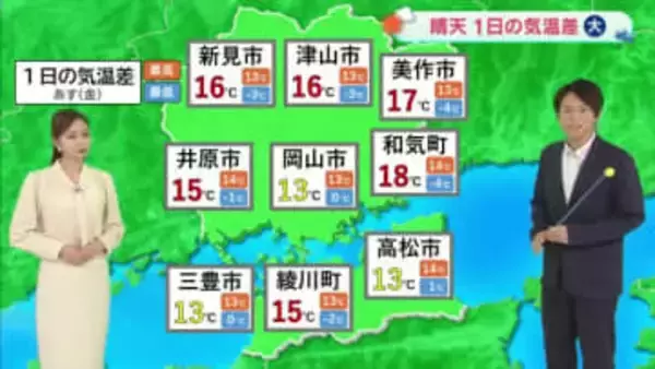 【光岡気象予報士のお天気解説】２月１３日（金）「週末にかけて　春めく気温に」【岡山・香川】
