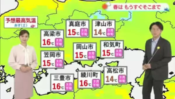 【光岡気象予報士のお天気解説】２月１４日（土）「４月並みの陽気に」【岡山・香川】