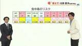 「【光岡気象予報士のお天気解説】４月２８日（火）のポイント「２５度超　食中毒に注意」【岡山・香川】」の画像1