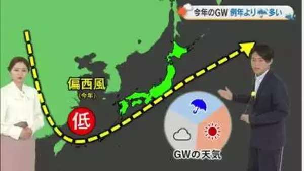 【光岡気象予報士のお天気解説】２５日から始まるＧＷは…コロコロ変わりやすいお天気【岡山・香川】