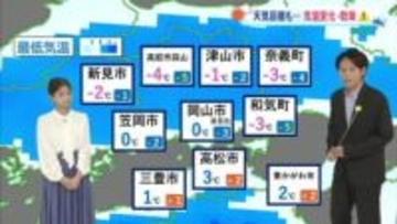 【光岡気象予報士のお天気解説】１月１４日（水）のポイント「気温の変化　火災事故に注意」【岡山・香川】