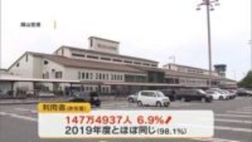 前年度から６．９％増え約１４７万５０００人が利用　２０２５年度岡山空港利用者まとめ【岡山】