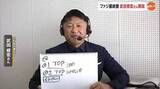 「元日本代表・武田修宏さんが注目したＪ１・ファジアーノ岡山「百年構想リーグ」の成長ポイントは？【岡山】」の画像1