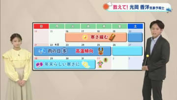 【光岡気象予報士のお天気解説】１２月１６日（火）のポイント「朝は厳しい冷え込み」