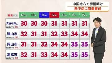 【光岡気象予報士解説】中国地方が梅雨明け…いよいよ夏本番！暑さ対策のポイントは【岡山・香川】