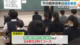「【全校の調査結果掲載】中学３年生対象進学希望　第一次調査結果　県立高進学希望は６６．１％【岡山】」の画像1