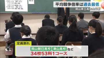 【全校の調査結果掲載】中学３年生対象進学希望　第一次調査結果　県立高進学希望は６６．１％【岡山】