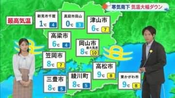 【光岡気象予報士のお天気解説】１月８日（木）のポイント「寒気南下　冷たい風も」【岡山・香川】