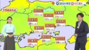 【光岡気象予報士のお天気解説】１２月１９日の天気＆気になる年末年始のお天気は？