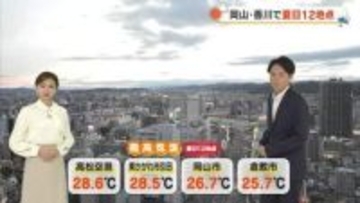 【光岡気象予報士のお天気解説】４月１日（水）のポイント「再び雨　気温も下降」【岡山・香川】