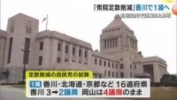 衆議院の定数削減　自民党が「アダムス方式」で試算…香川は１減の見込み【岡山・香川】