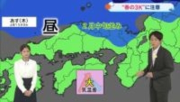 【光岡気象予報士のお天気解説】３月１２日（木）のポイント「春の３Kに注意」【岡山・香川】