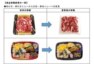 スーパーのマルナカ、フジなど展開する「フジ」中東情勢の影響で食品容器を見直し【香川・岡山】