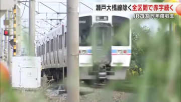 ＪＲ四国　２０２４年度の区間収支は瀬戸大橋線を除く全区間で赤字続く　利用者数コロナ禍前に戻らず　香川