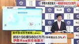 「一般会計総額は伊原木知事就任以降最大…岡山市が新年度予算案　人口減少対策など盛り込む【岡山】」の画像1