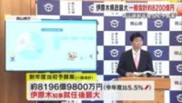 一般会計総額は伊原木知事就任以降最大…岡山市が新年度予算案　人口減少対策など盛り込む【岡山】