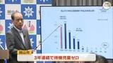 「岡山市の待機児童が３年連続でゼロに　保育士確保対策や保育コンシェルジュ導入がゼロ継続の要因に【岡山】」の画像1