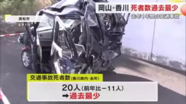 ２０２５年　香川県内の交通事故死者数は統計開始（１９４８年）以来最少の２０人　県警まとめ【香川】