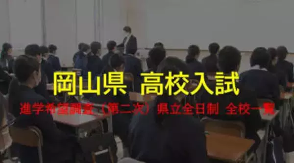 【全校の調査結果掲載】高校入試　中３生進学希望第二次調査結果　県立高進学希望は６４．４％【岡山】