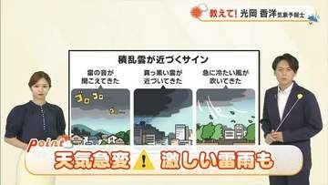 【岡山・香川のお天気】２日（水）は「天気急変に注意　激しい雷雨も」光岡香洋気象予報士が解説