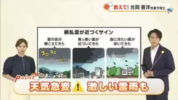 【岡山・香川のお天気】２日（水）は「天気急変に注意　激しい雷雨も」光岡香洋気象予報士が解説