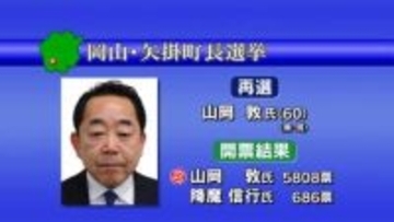 矢掛町長選挙で現職の山岡敦氏（６０）が再選　新人を大差で破る【岡山】
