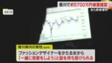 香川で巨額詐欺被害相次ぐ…県内在住の男女２人で総額約５７００万円　ＳＮＳ通じた投資詐欺など【香川】