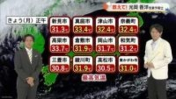 【光岡気象予報士のお天気解説】５月１９日（火）「７月並みの暑さ続く」【岡山・香川】