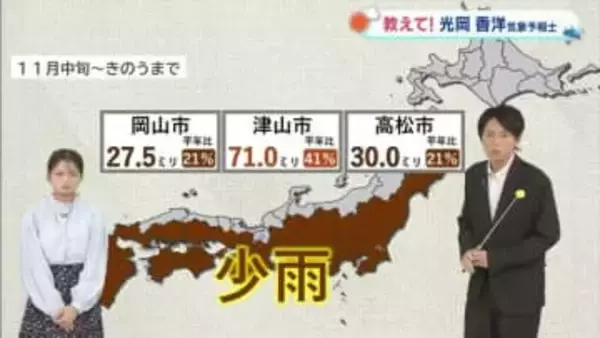 【光岡気象予報士のお天気解説】２月１８日（水）は「空気乾燥　風強めに」【岡山・香川】