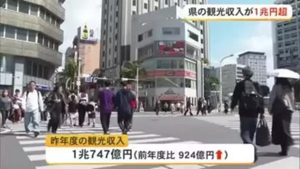 沖縄県の観光収入が１兆円突破
