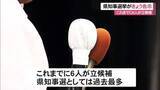 「【27日正午時点】沖縄県知事選挙が告示　６人が立候補届け出」の画像1