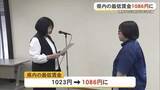 「沖縄県内の最低賃金1086円に　12月2日から適用へ」の画像1