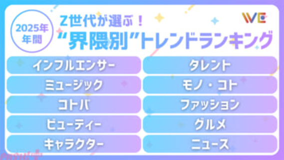 「Y2K」「ミャクミャク」…Z世代の“界隈別”トレンドは？ WE LABOが「2025年年間Z世代が選ぶ！“界隈別”トレンドランキング」を発表