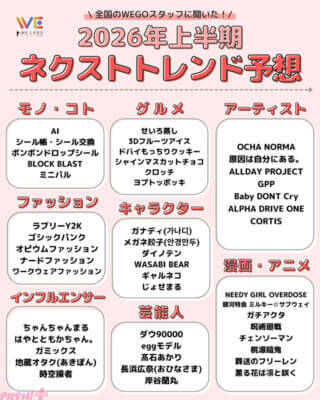 「Y2K」「ミャクミャク」…Z世代の“界隈別”トレンドは？ WE LABOが「2025年年間Z世代が選ぶ！“界隈別”トレンドランキング」を発表