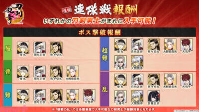 【とうらぶ】『刀剣乱舞ONLINE』新刀剣男士・安宅切(CV:手塚ヒロミチ)がイベント「連隊戦」の報酬に登場！ 祢々切丸(CV:松田健一郎)の極の姿も実装