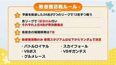 【にじエアライダーフェス】叶や魁星、鈴原るるにシェリンなど参戦！ すぷれあもエントリーの「にじさんじ★エアライダーフェスティバル」参加ライバー48名や大会ルールなど発表