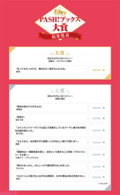 【PASH!ブックス大賞】大賞は書籍化・コミカライズ確約！ 『10周年PASH!ブックス大賞』最終結果が発表