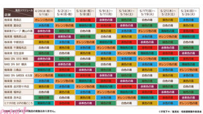 アニメ『呪術廻戦』虎杖悠仁や五条悟のコラボグッズ＆メニューが登場！ 5周年×極楽湯・RAKU SPA第3弾コラボキャンペーンが開催決定