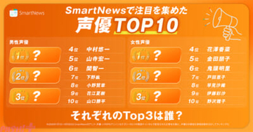 スマートニュースで注目を集めた声優TOP10は？ 「アニメの日」に合わせて「SmartNewsユーザーの注目を集めた声優ランキング 男女別TOP10」が発表