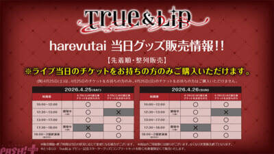 STPR新グループ「とぅるりぷ」初ワンマンライブのグッズ情報が公開！ ロゴTシャツ・ペンライト・ジャンボうちわがラインナップ