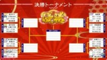 【にじさんじ麻雀杯2026】夕陽リリの果敢なカンに激震走る！ 南入する激戦＆混沌のLリーグなど最終試合まで熱戦となった「新春！にじさんじ麻雀杯2026」Day1試合結果まとめ
