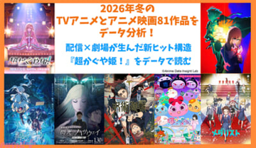 『超かぐや姫！』配信×劇場が生んだ新ヒット構造をデータで読む。アニメデータインサイトラボが「2026年冬アニメデータ分析」を公開