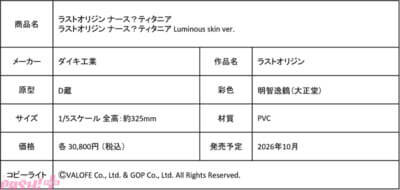 極上バスト＆ボディラインの艶やかさを際立たせる光沢塗装に悶絶！ 『ラストオリジン ナース？ティタニア』フィギュアが2種のバージョンで予約受付中